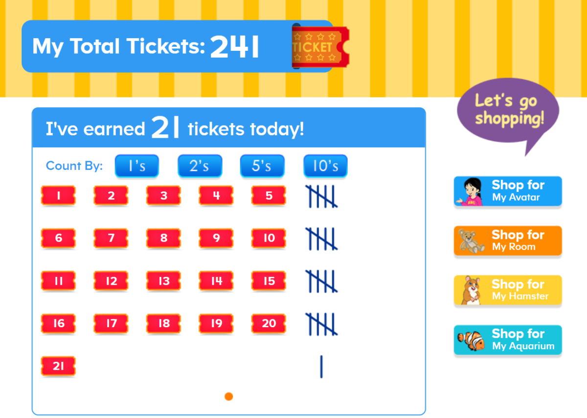 The ABCmouse ticketing system. 