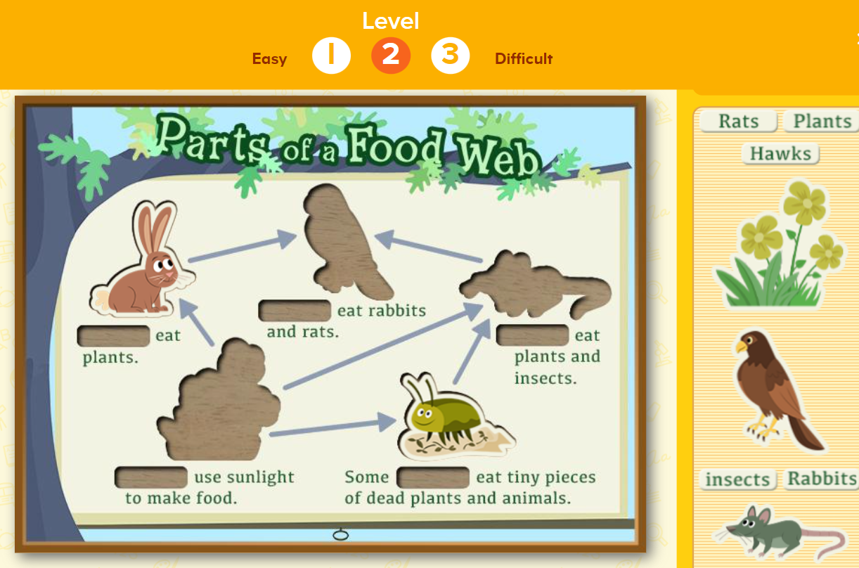 Part of the food chain puzzle from ABCmouse.com. 