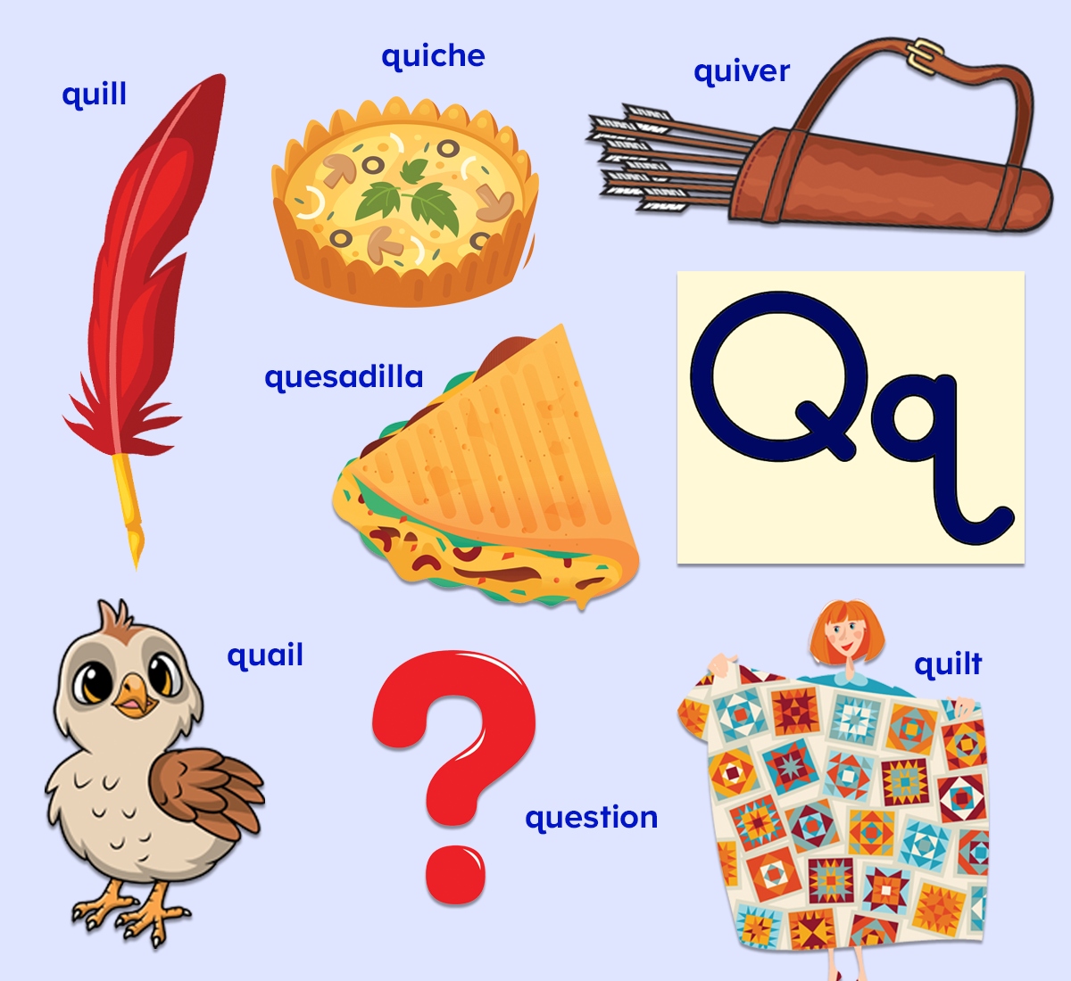 Colorful poster of words that start with the letter Q. Quail, question, quilt, quill, quesadilla, quiver, quiche. 