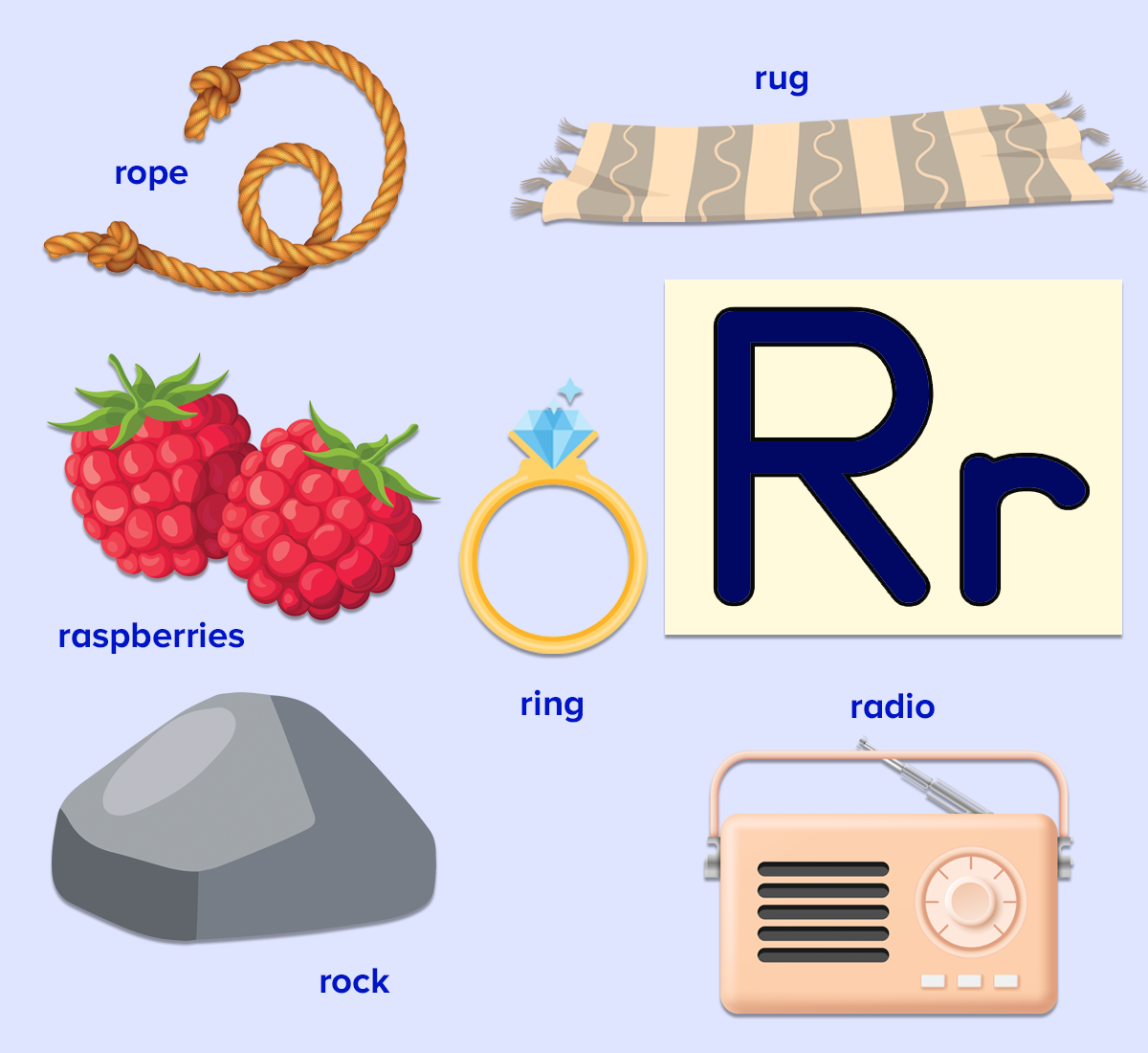 Letter r words colorful poster. Rope, rug, raspberries, ring, radio, rock.