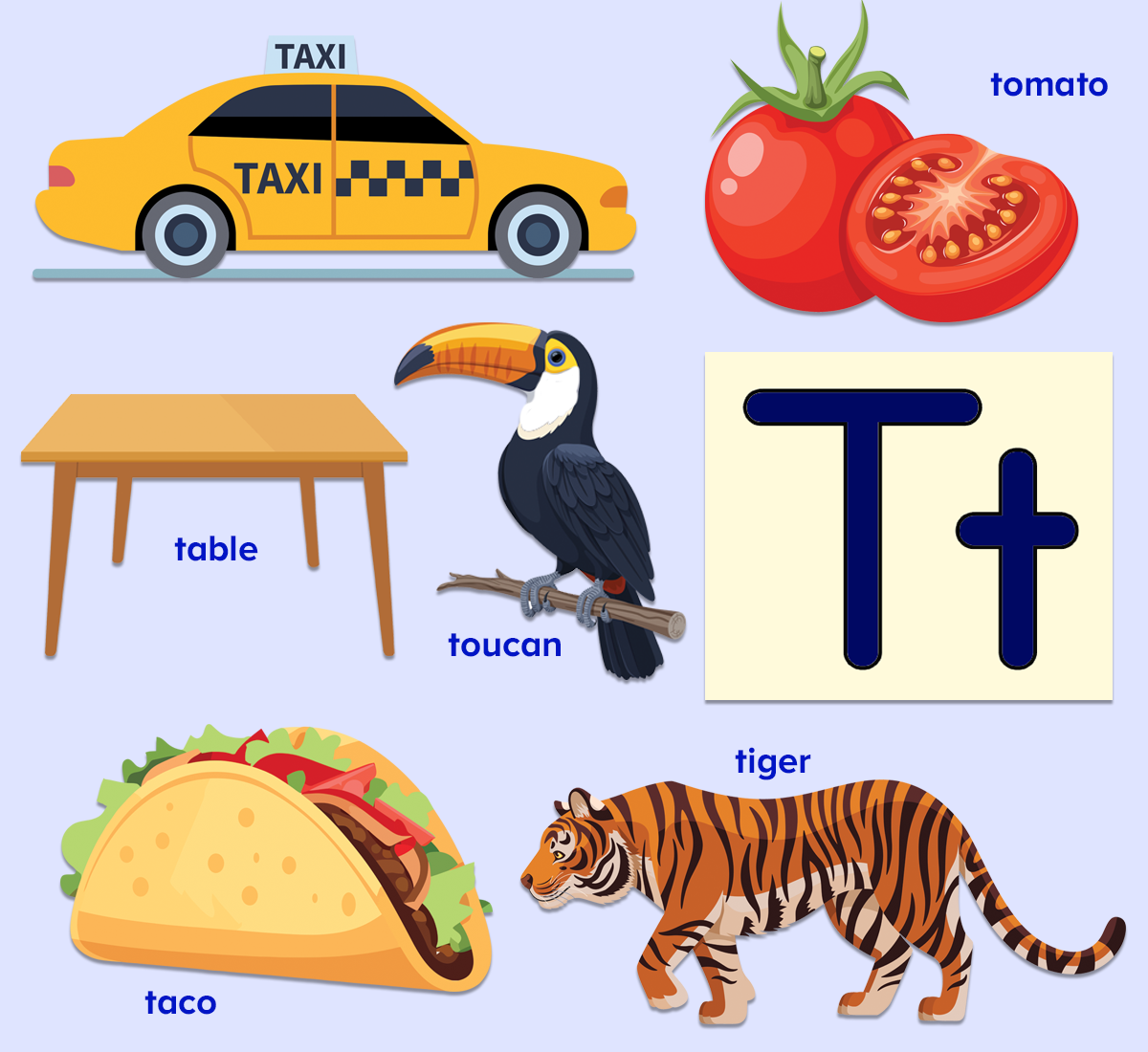 Free printable letter T word lists for kids from ABCmouse.com. Picturing tomato, toucan, taco, table, tiger, and taxi. 