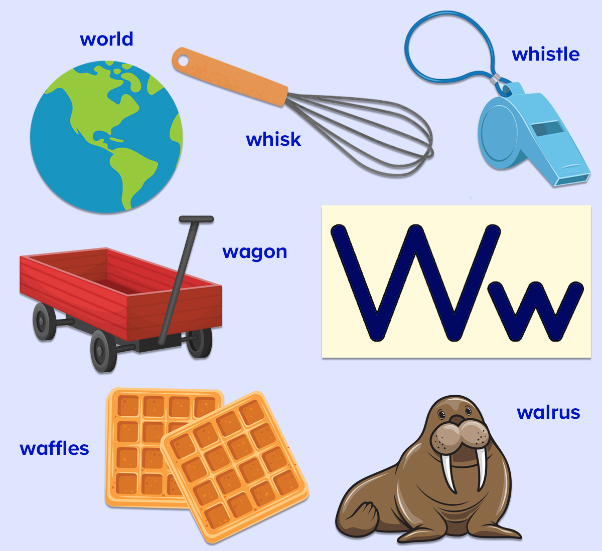 Free printable words that start with the letter w lists for kids from ABCmouse.com. Whistle, waffles, whisk, wagon, world, waffles. 