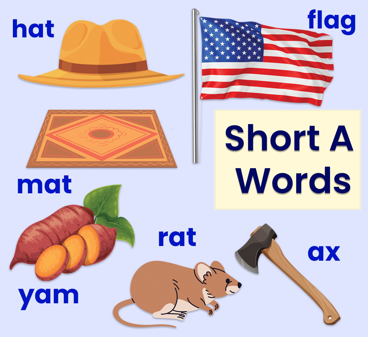 Free printable lists of short a words for kids. hat, flag, mat, rat, yam, ax.