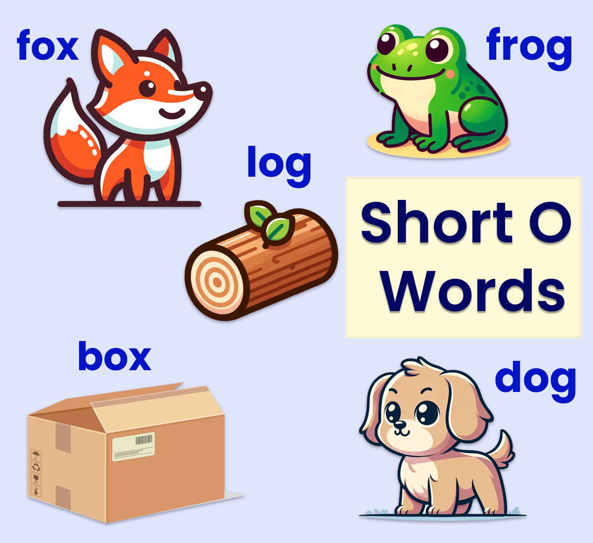 Short O words for kids. 