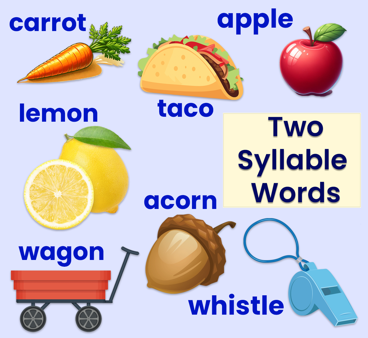 Free printable two syllable word lists for kids from ABCmouse.com. 