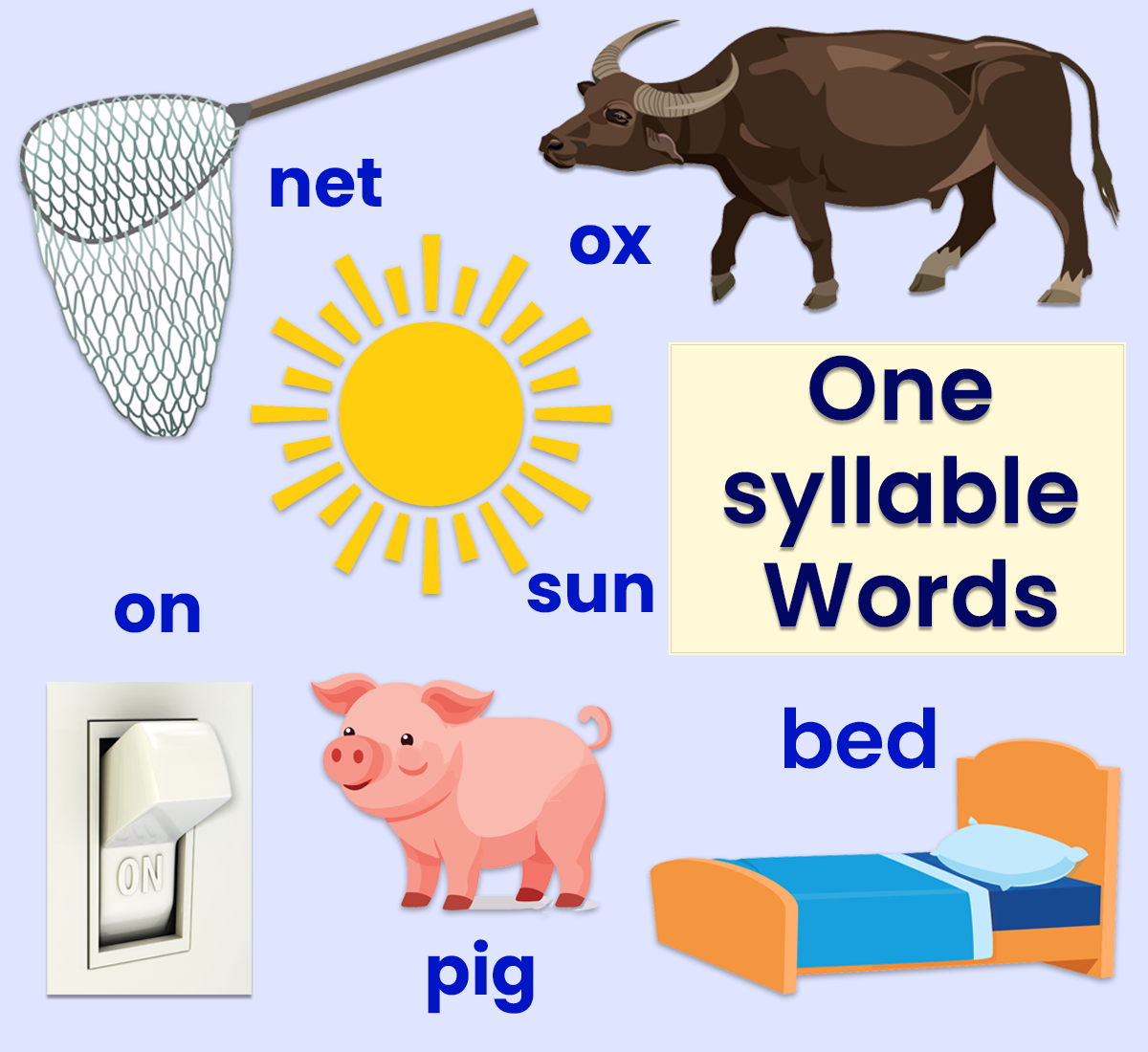 Free printable list of one syllable words from ABCmouse.com. 