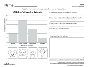 Free bar graph worksheet from ABCmouse.com. 