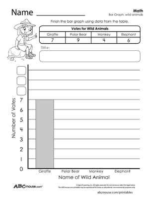 Free bar graph worksheet from ABCmouse.com. 