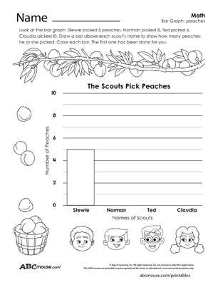 Free bar graph worksheet from ABCmouse.com. 