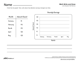 Free bar graph worksheet from ABCmouse.com. 