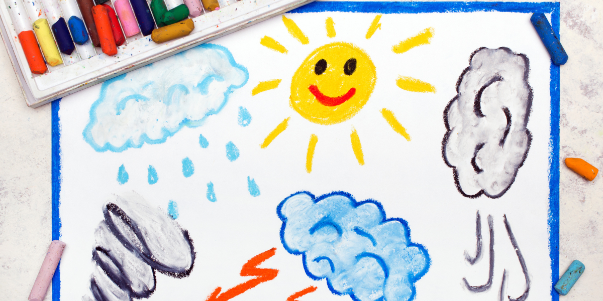 A picture of different types of weather drawn by a young child. 