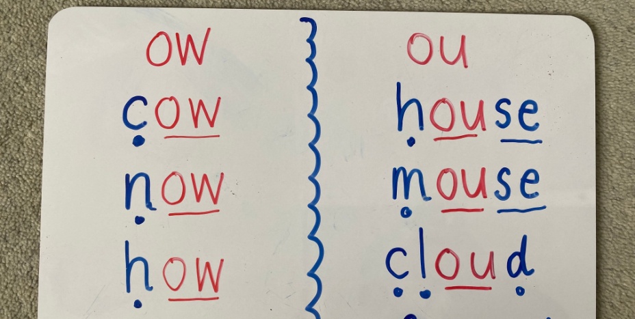 A white board with phonics words written on it. 