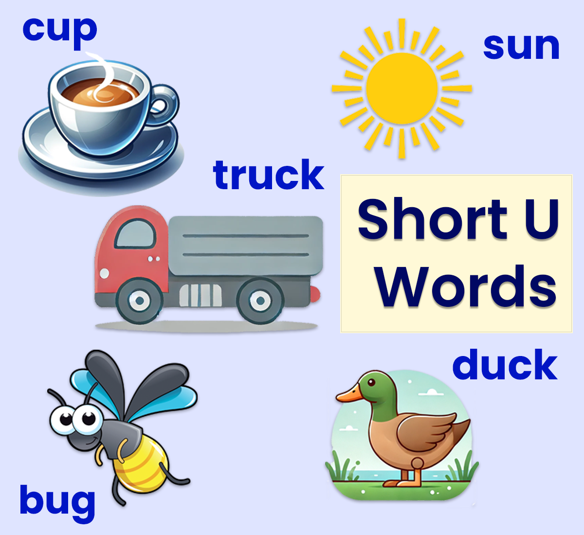 Colorful poster of short u words like cup, truck, sun, and bug. 