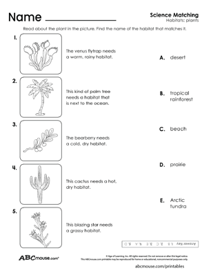 Free printable habitat, environment and ecosystem matching worksheet from ABCmouse.com. 