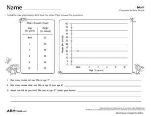 Free printable math worksheets from ABCmouse.com. 