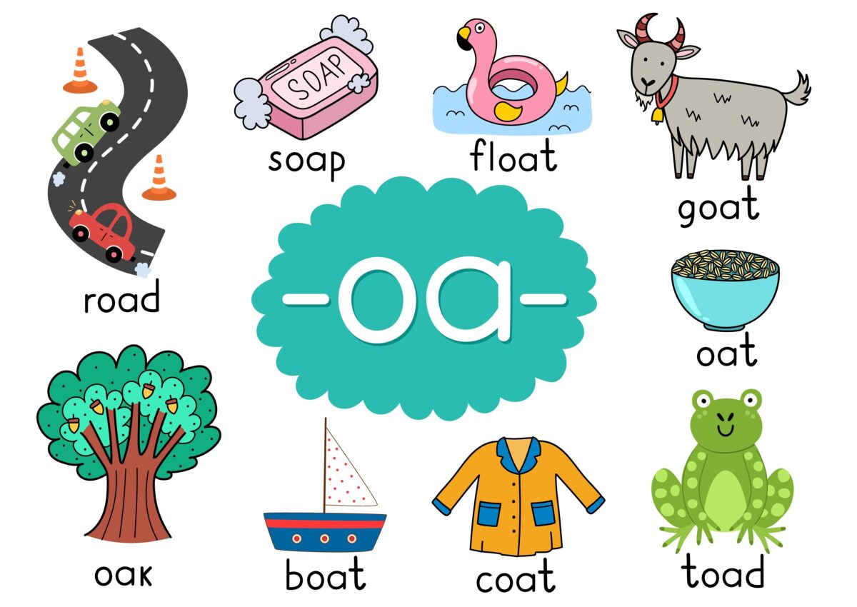 Illustration of -oa- vowel team examples like road, toad, coat, and float. 