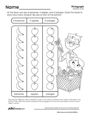 Healthy habit food group pictograph worksheet from ABCmouse.com. 