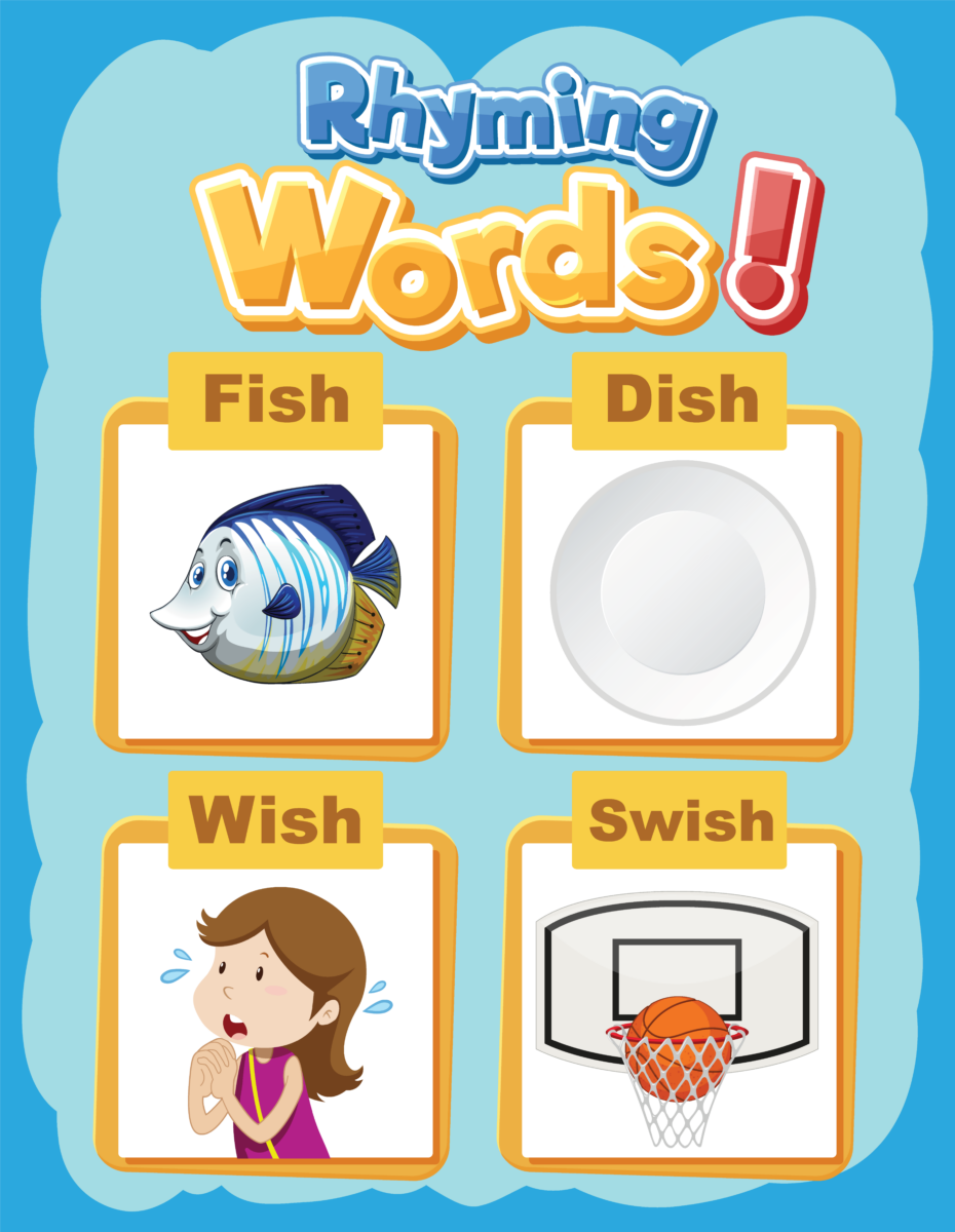 Rhyming words: fish, dish, wish, swish. 