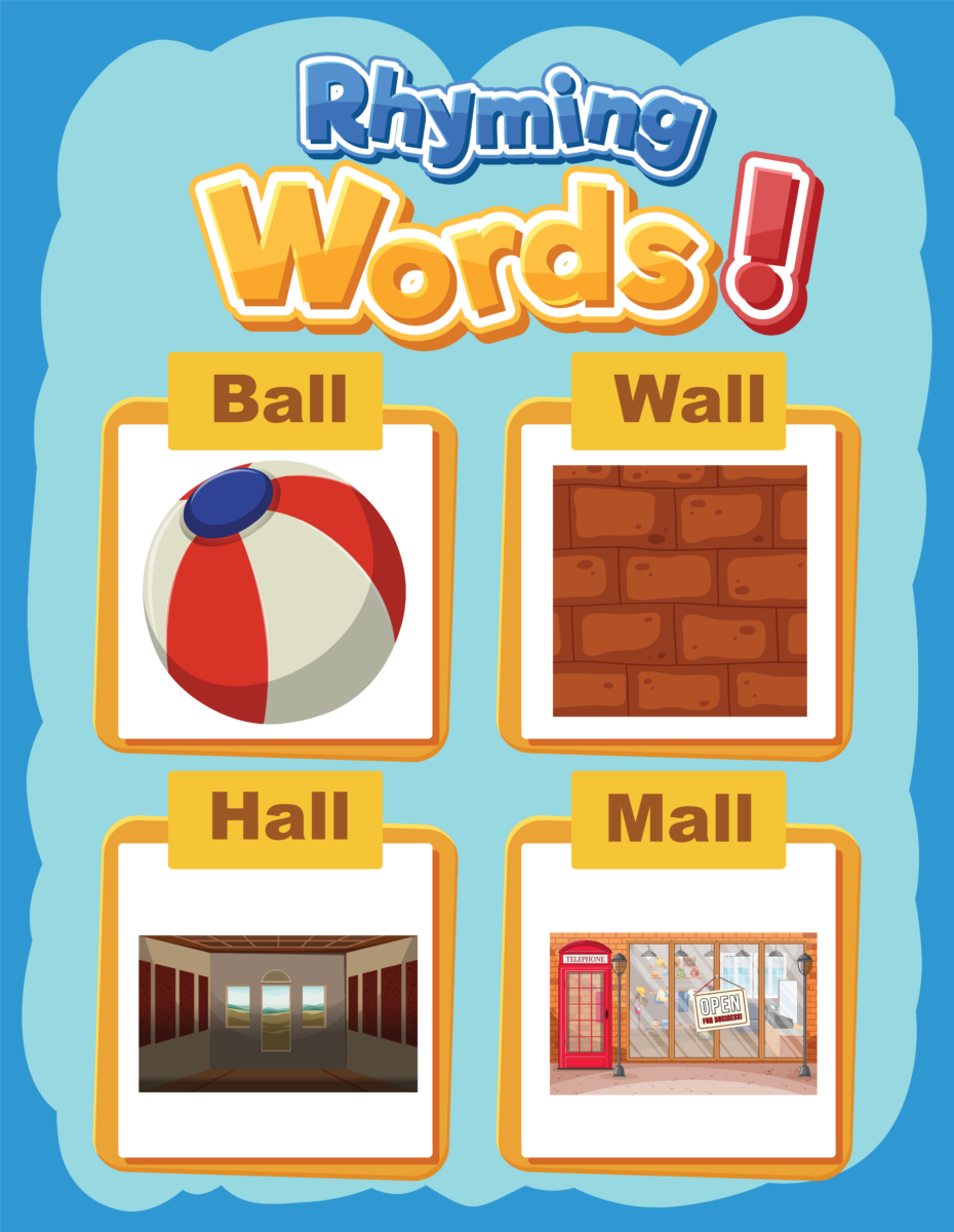 Rhyming words: ball, wall, hall, mall. 