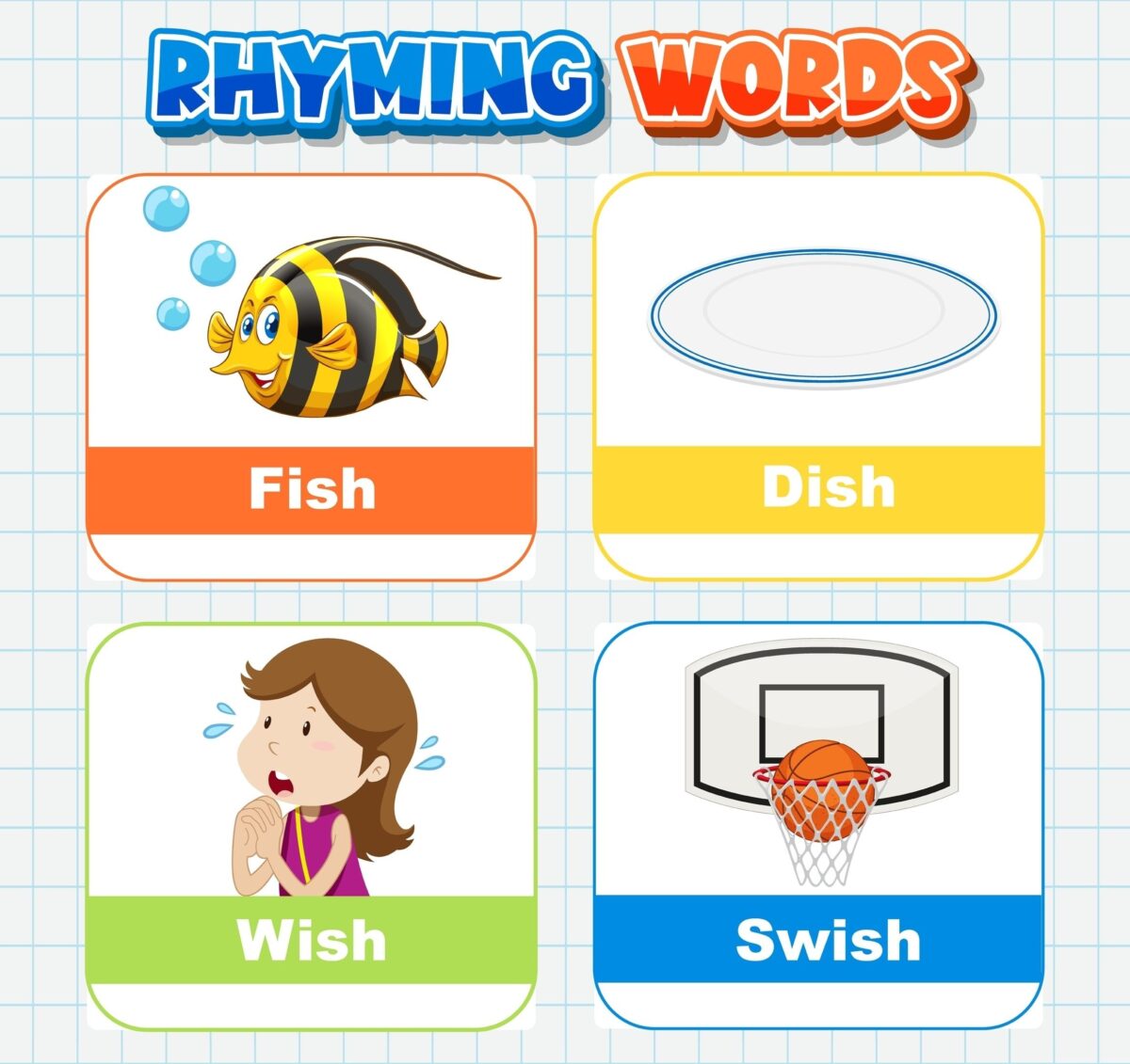 Rhyming words, fish, dish, wish, swish. 