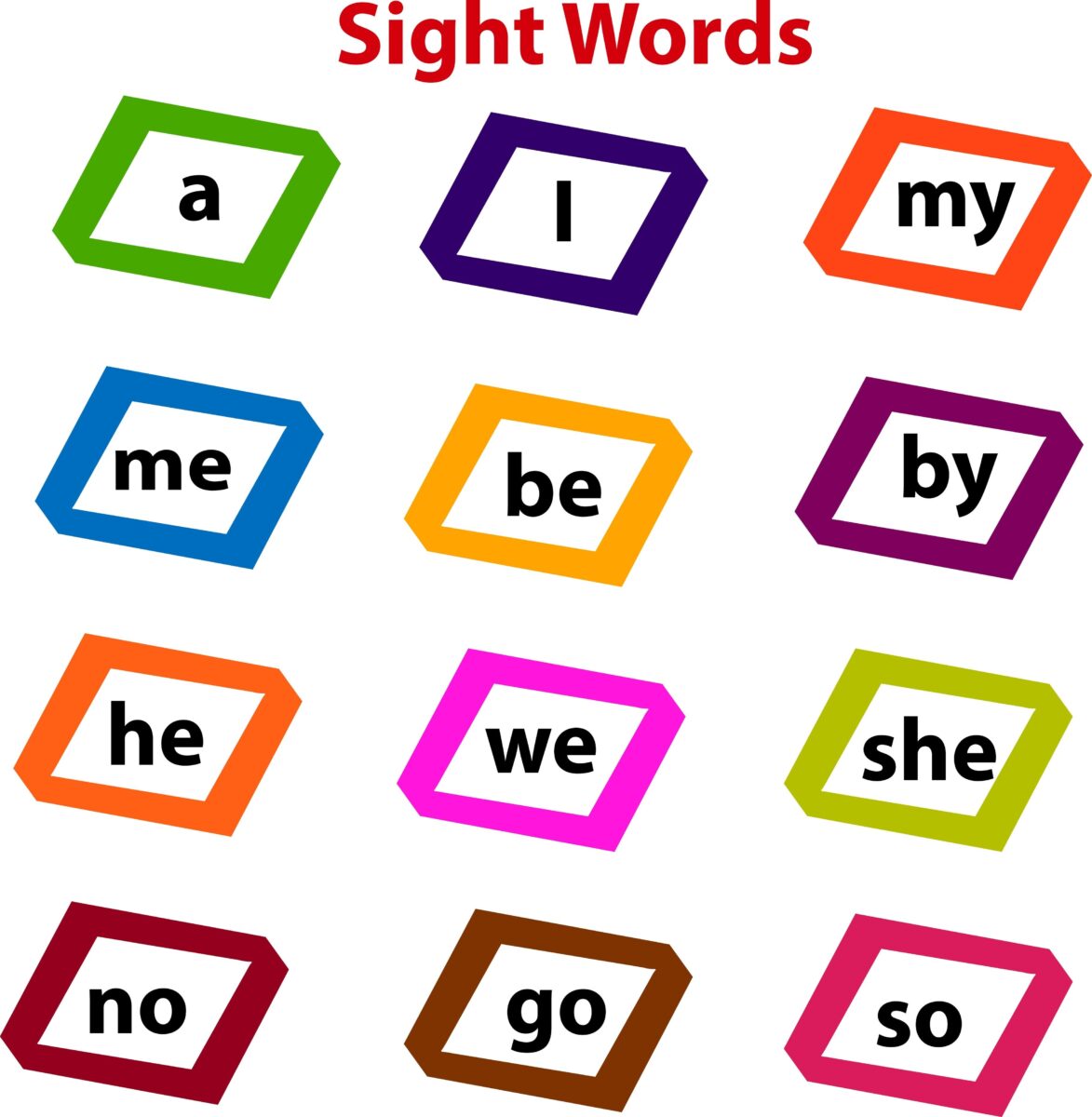 A list of sight words 'a, I, my, me, be, by, he, we, she, no, go, so surrounded by colorful diamonds. 